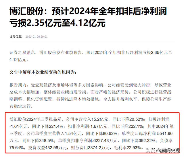 被追缴税款4.8亿后，宁波化工夫妇果断离场，把麻烦留给了国资