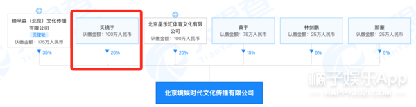 啊?神仙夫妇被传BE了?