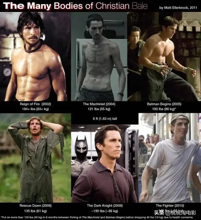 只聊刘亚仁为角色增重30斤，真是小看了他