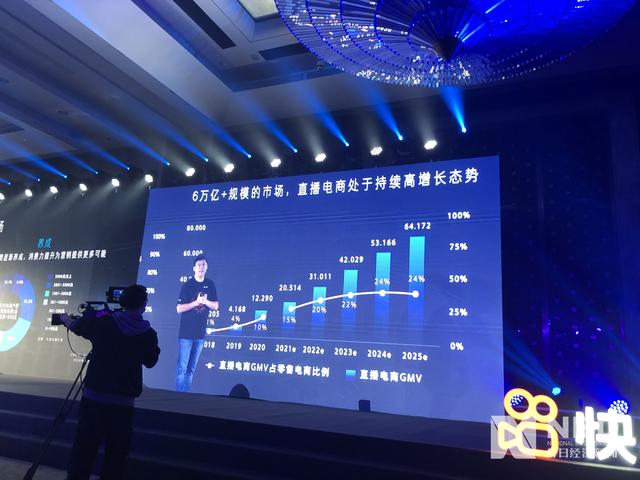 快手江湖,辛巴渐远
