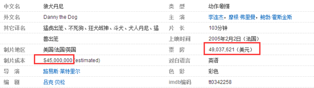 李连杰零片酬拍《狼犬丹尼》，因一张海报涉嫌辱华，内地无法公映