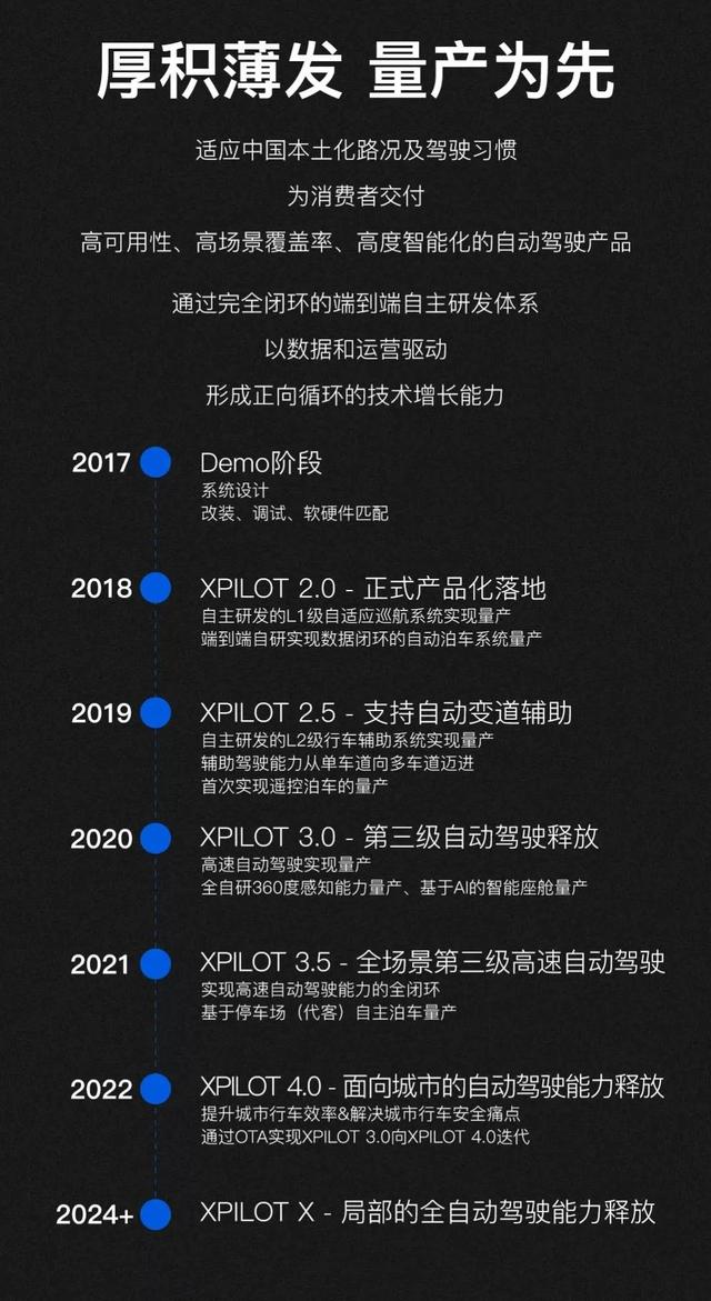 “1024、P7”那些你不知道的事情刚刚发生