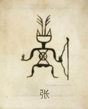 中国古代十大姓氏图腾，看看有你的么？