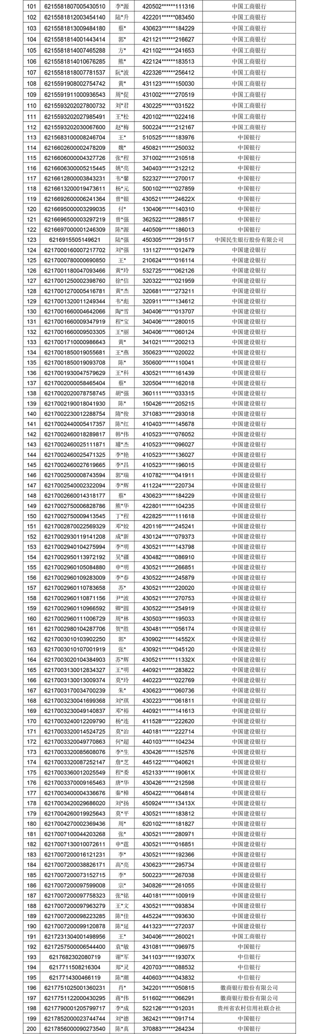 合川区公安局关于依法处置“澳门金沙网站”涉嫌开设赌场犯罪案件涉案账户冻结资金的公告