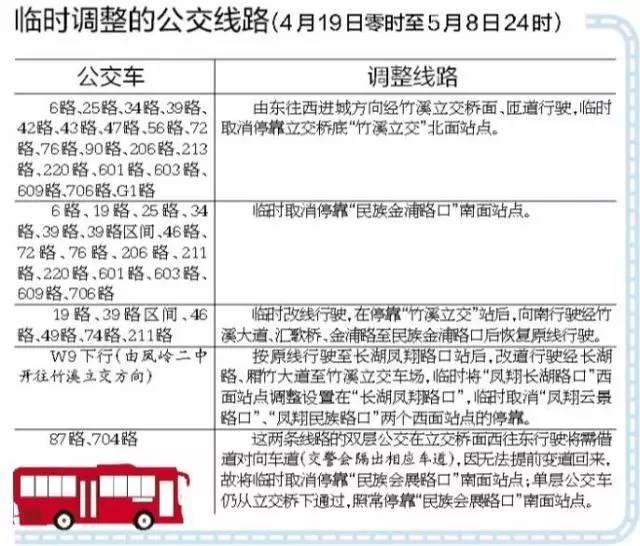 超级重口！中学食堂饭菜惊现一整只熟老鼠！“谢谢阿姨加肉”