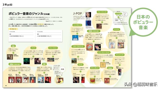 我要吹爆人教版音乐教材:我们是不是上了个假的音乐课?