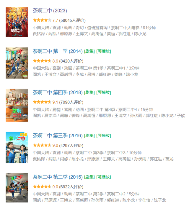 国产青春喜剧动画电影《茶啊二中2》官宣制作