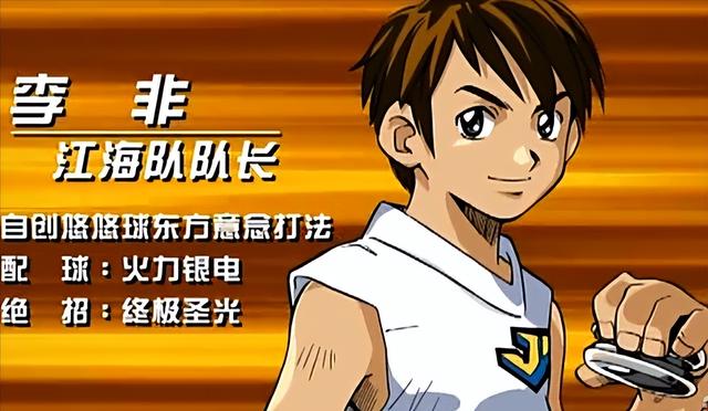 扒一扒童年神剧《火力少年王》，那些火力少年们现在怎么样了？