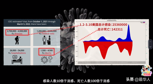 韩国1个月暴增1000万：躺平的代价，我们承受不起