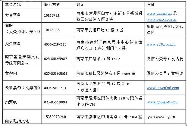 30部紫金文化艺术节剧目已开票，另附购票指南哦