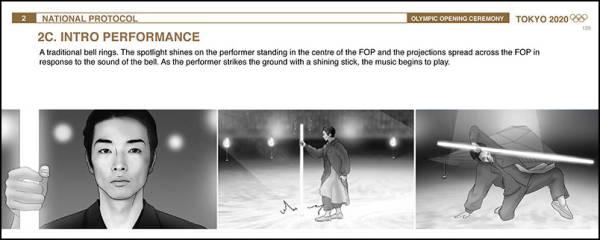 日本《周刊文春》拿到1199页内部文件：东京奥运会开幕式如何崩坏成这个样子