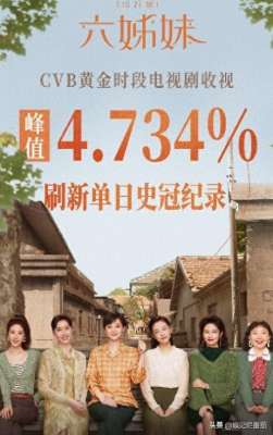 吴倩老公(看完《六姊妹》吴倩，再看前夫张雨剑，人生真是没对比就没伤害)