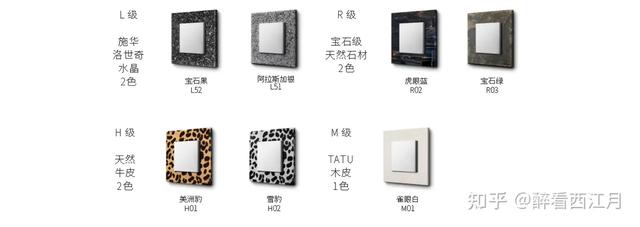 国产485智能面板精选