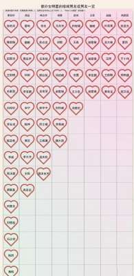 潘启翀(盘点2020年中途“下车”的8对明星夫妻，有两对只撑了一年多)