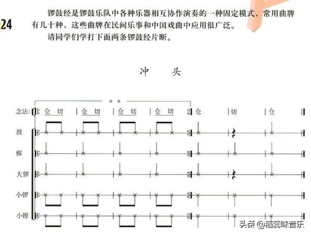 我要吹爆人教版音乐教材:我们是不是上了个假的音乐课?