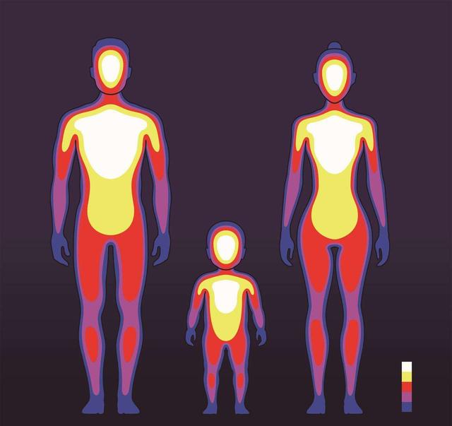 星际航行之安鲁效应