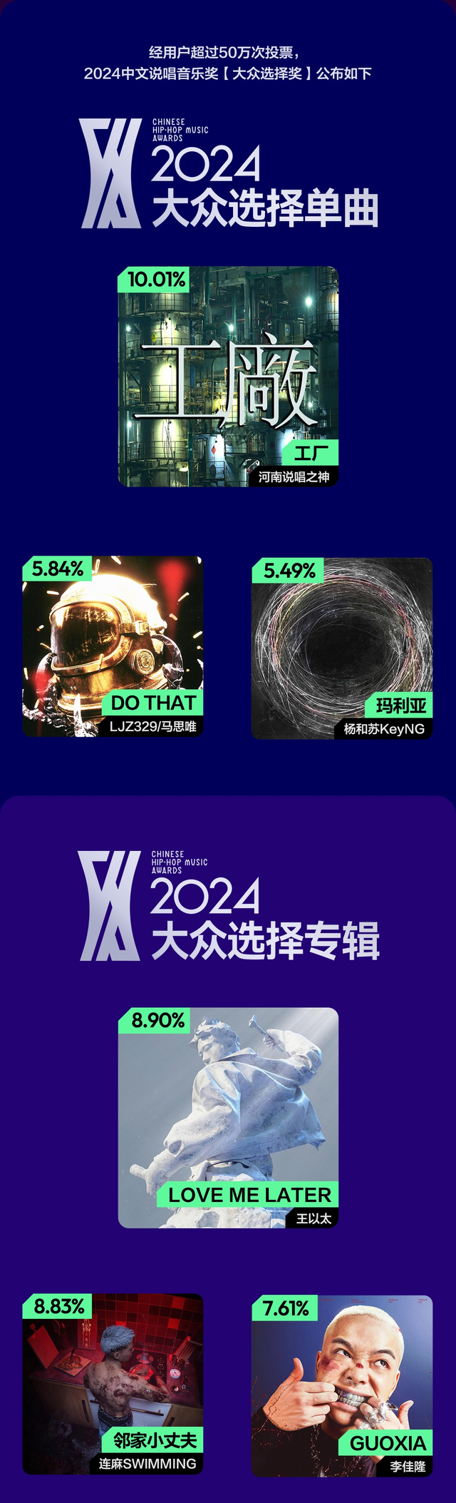 网易云音乐2024中文说唱音乐奖揭晓，全面回顾中文说唱一年硕果