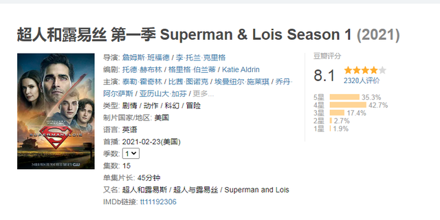 21年评分最高十部欧美剧,《猎鹰与冬兵》进前3,《旺达幻视》第1