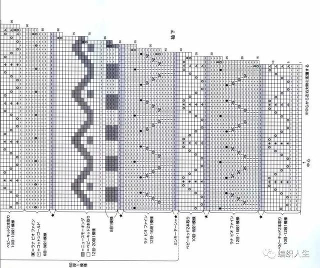 少女风改版华丽风：毛茸茸女士棒针大圆领阔袖套头毛衣（有编织图解）