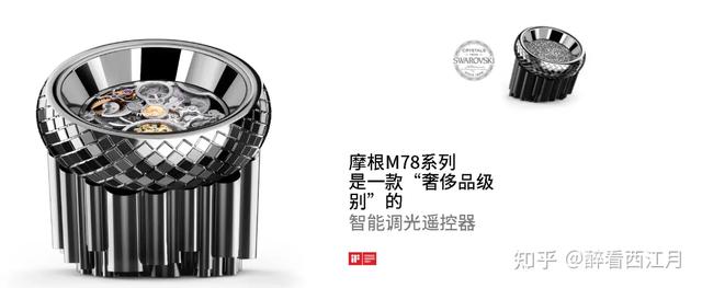 国产485智能面板精选