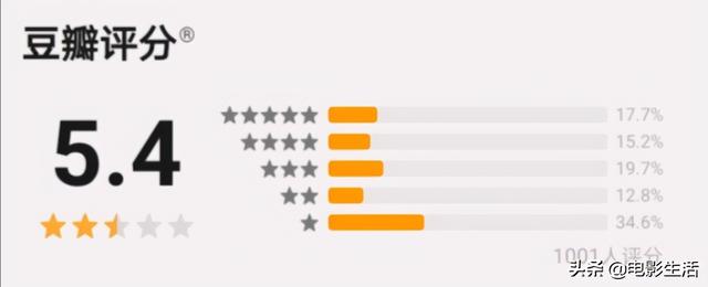 连接两部剧低口碑扑街！宋仲基跌下“神坛”，韩剧真的没落了？