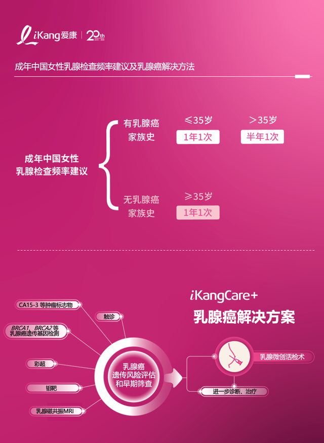 贵州梯田绽放“粉红粉”!爱康粉红丝带公益活动传递粉红关爱