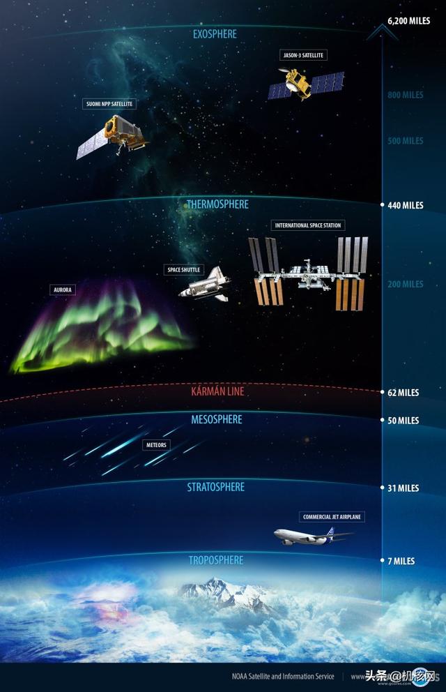一些有关“宇宙恐惧”的电影安利