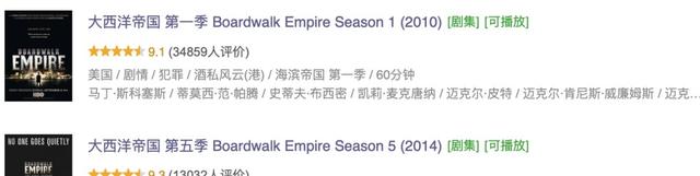 这三部黄暴美剧，建议收藏到硬盘里！太过瘾了