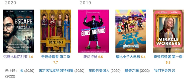 他是《哈利波特》中唯一没长残的孩子，一个被欺负的胖子