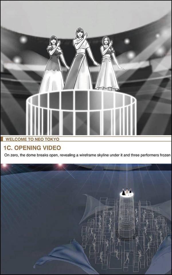 日本《周刊文春》拿到1199页内部文件：东京奥运会开幕式如何崩坏成这个样子