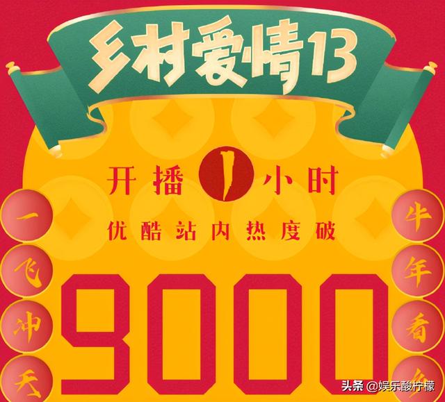 《乡村爱情13》首播破9000,小蒙刘英重回主角,香秀消失了