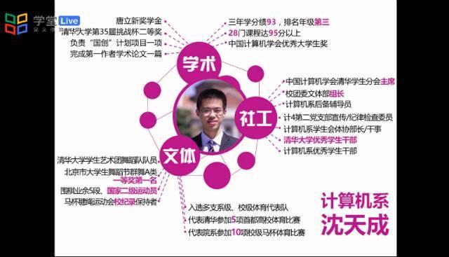 清华再现“神仙打架”!这些大学生的简历让网友坐不住了