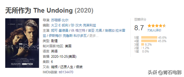 妮可基德曼主演的HBO新剧，播出一集，豆瓣就飙到8.7