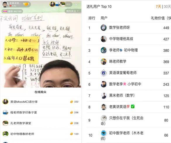复盘:快手月涨300万粉,是怎么做到的?
