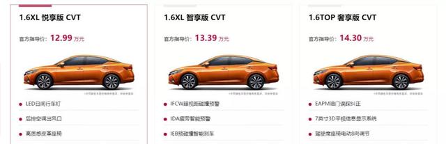 年销量相差9万多台，日产轩逸和大众朗逸该买谁？