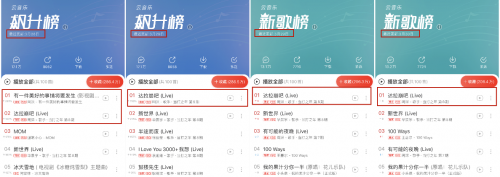 次元壁破了！周深歌手舞台演唱《达拉崩吧》网易云音乐乐评区成蹦迪现场