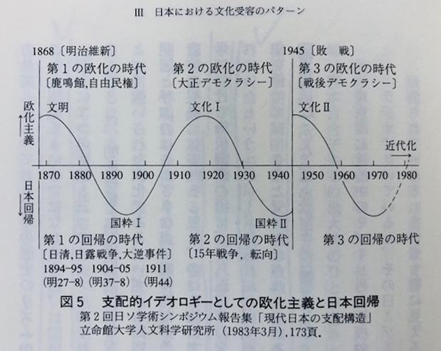 黄种人的“悲哀”?近代日本的人种体验
