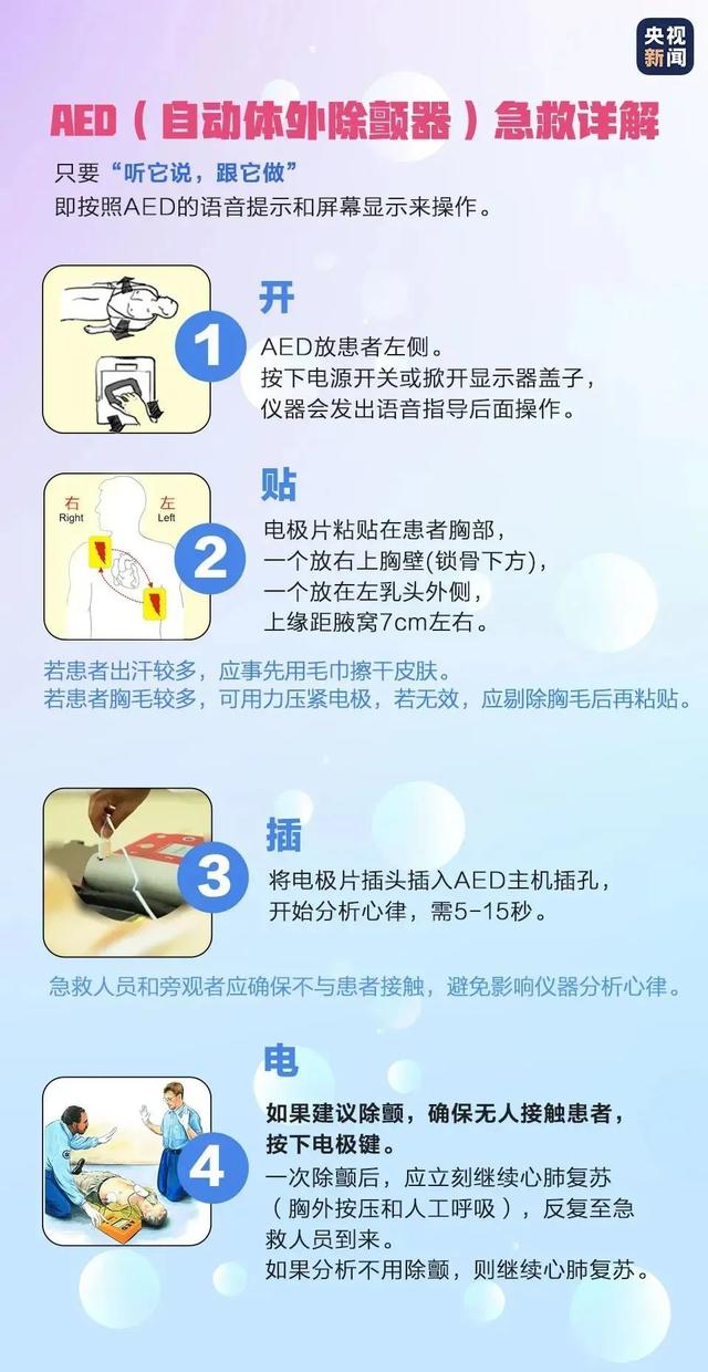 他心脏骤停10分钟，只因这种锻炼方式……