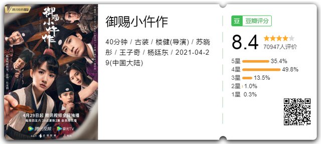 又“破”又“穷”，8.4分的《御赐小仵作》是如何炼成的？