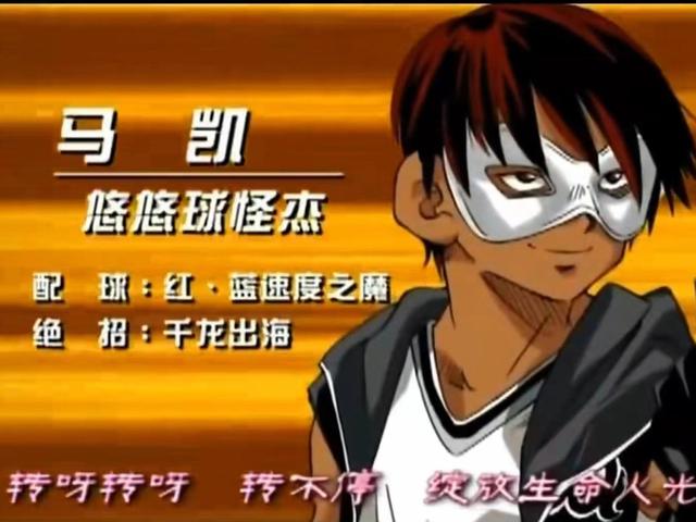 扒一扒童年神剧《火力少年王》，那些火力少年们现在怎么样了？