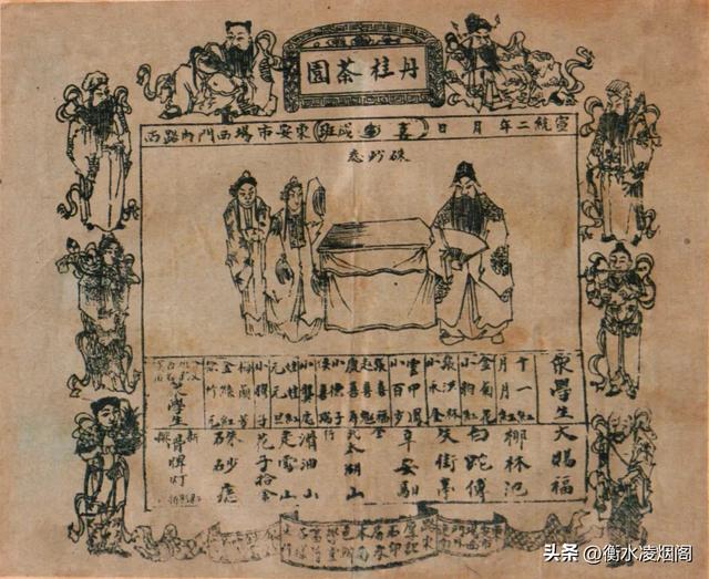 历史影像中的侯喜瑞 （张斯琦 ）