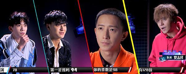 《这！就是街舞》：为什么易烊千玺最头疼