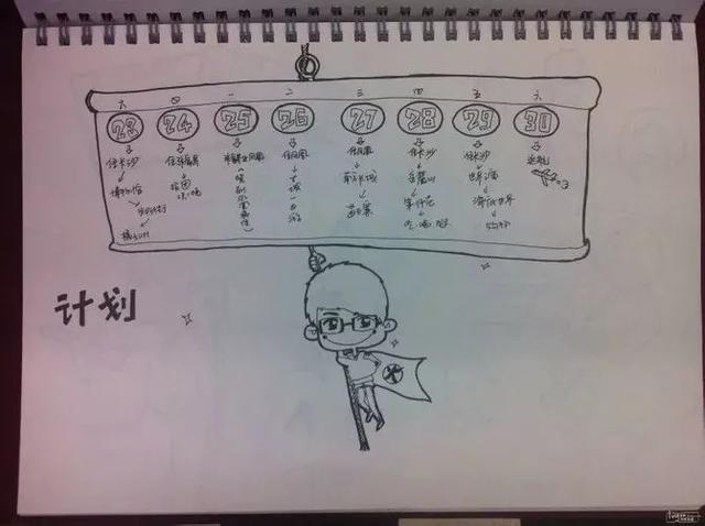 怎样才能拥有一趟完美的旅行？这十件小事，一定要注意！