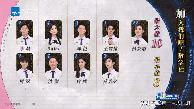 《奔跑吧》王鹤棣一边与白鹿超甜合体，一边带着显眼包范丞丞跳海