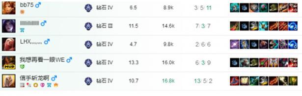 PDD再播英雄联盟 久违的猪叫声响彻直播间
