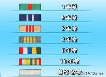 战狼：龙小云25岁已是正团级中校？吴京没把军衔搞明白，闹了乌龙