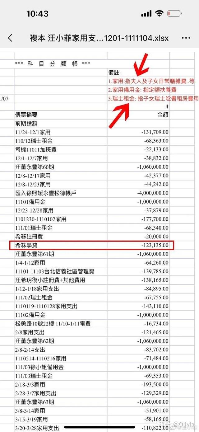 为蹭流量，上海邓高静律师逆向思维，指鹿为马，成功迎来骂声一片