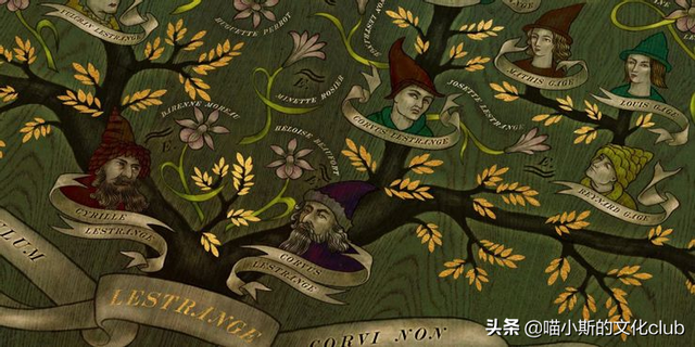 《哈利·波特》：莉塔·莱斯特兰奇和贝拉特里克斯是什么关系？