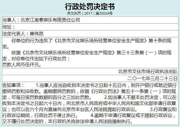 北京江南春娱乐违反《北京市文化娱乐场所经营单位安全生产规定》被处罚