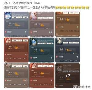 狗血电视剧(古偶剧受苦年2021年15部古装剧大烂片,哪部辣了你的眼?)